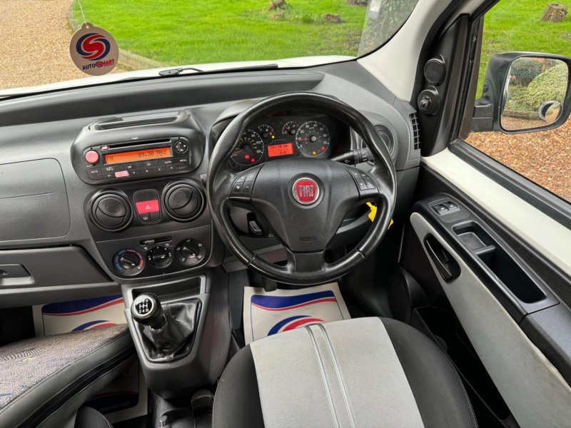 FIAT QUBO